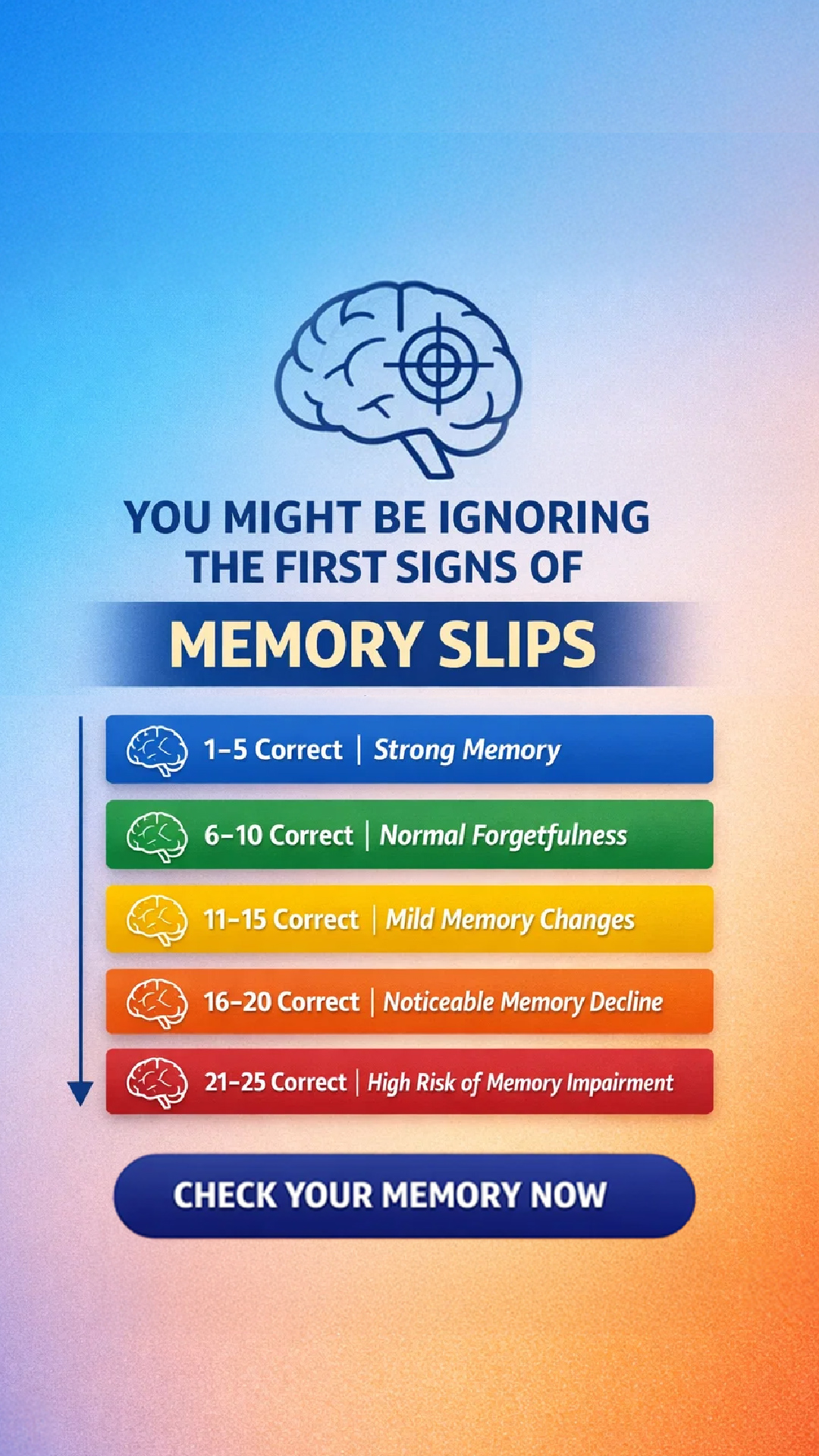 Yourselfirst: Mental Balance Facebook ad