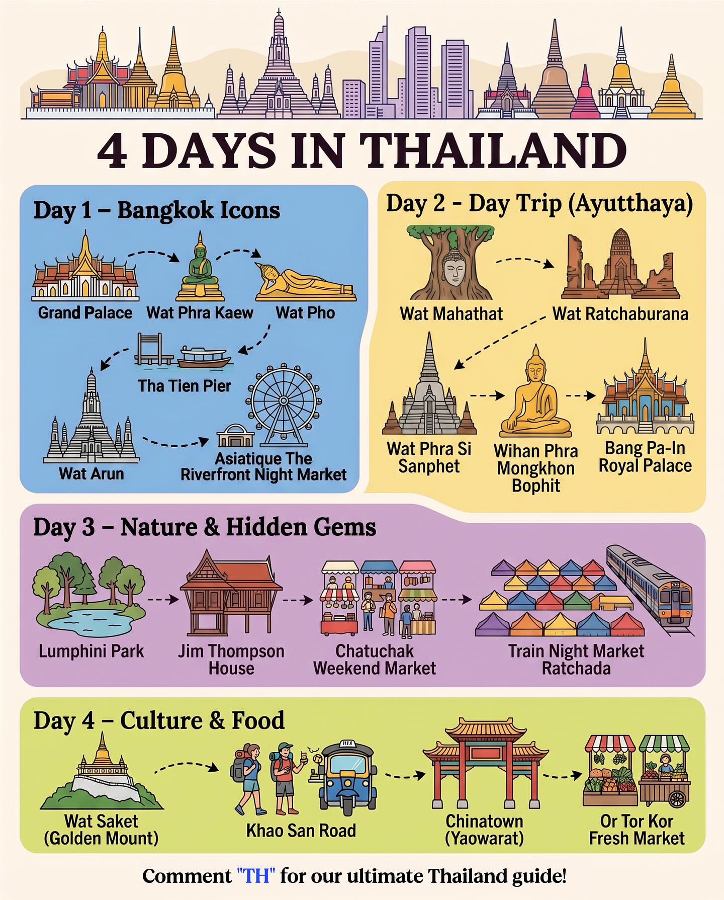 Tripglobal Facebook ad