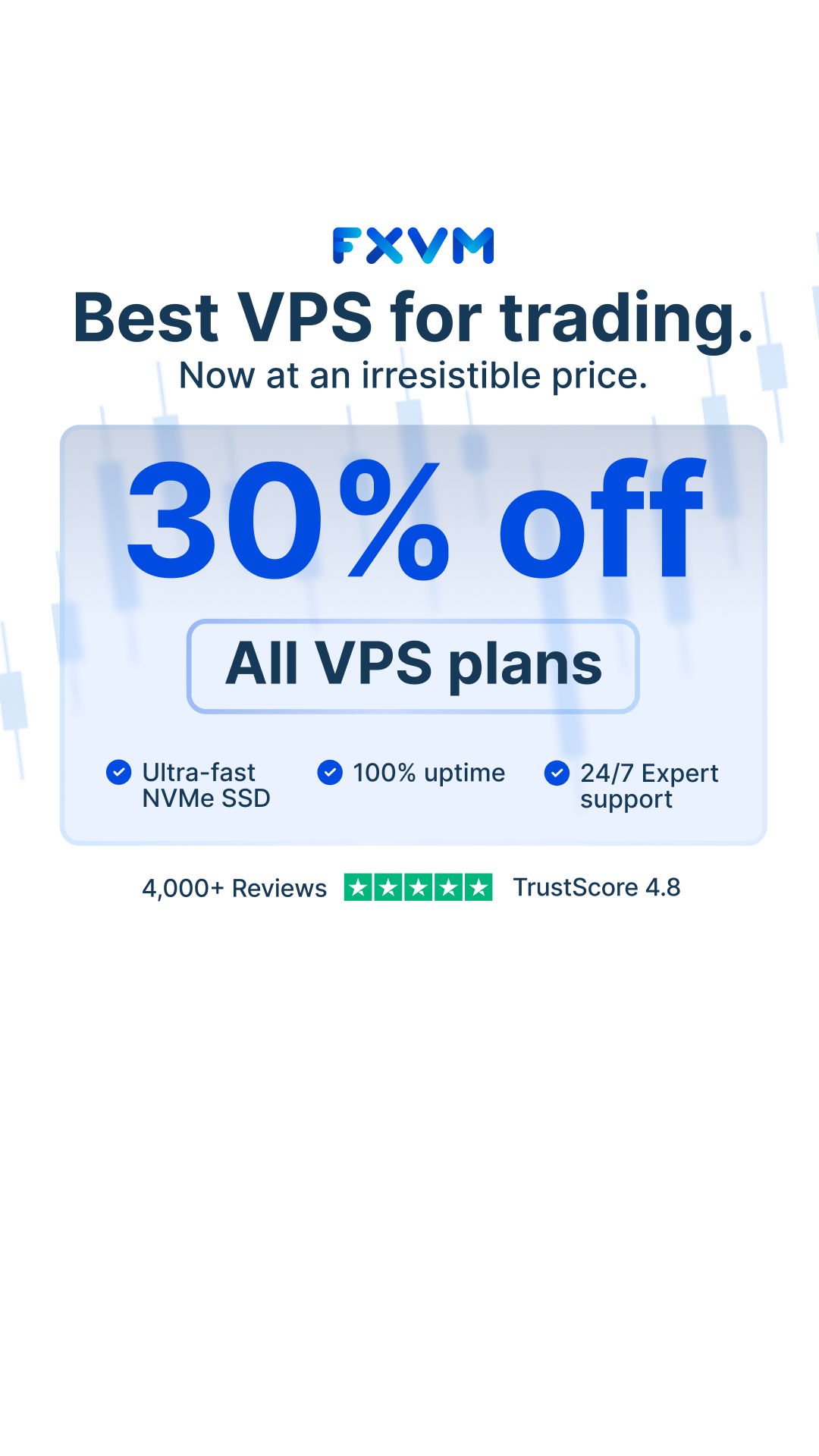 FXVM Facebook ad: Claim 30% Off for Life!