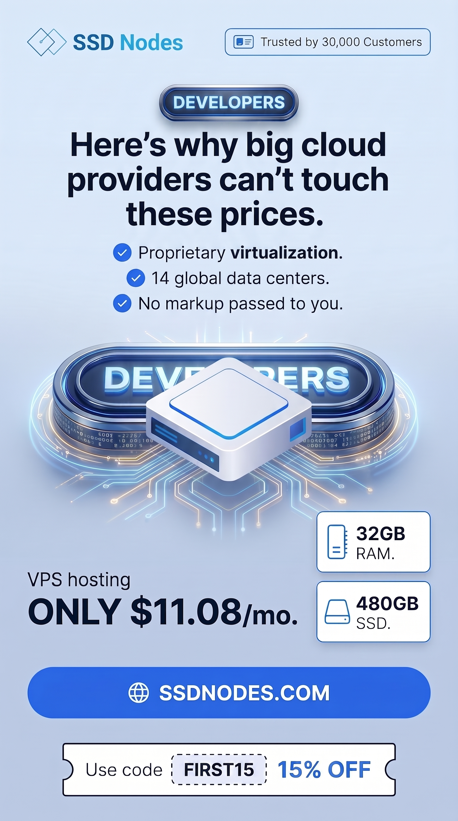 SSD Nodes Facebook ad