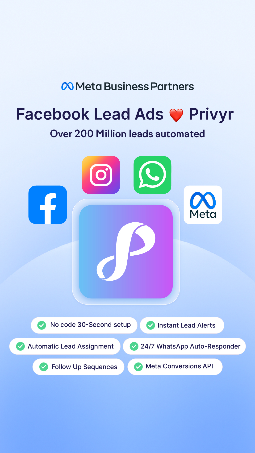 Privyr Facebook ad
