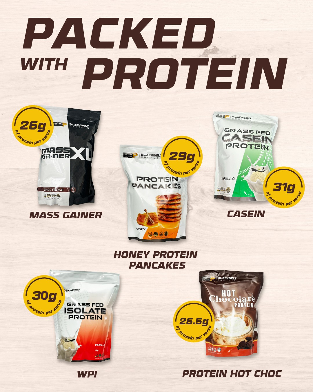 BlackBelt Protein Facebook ad