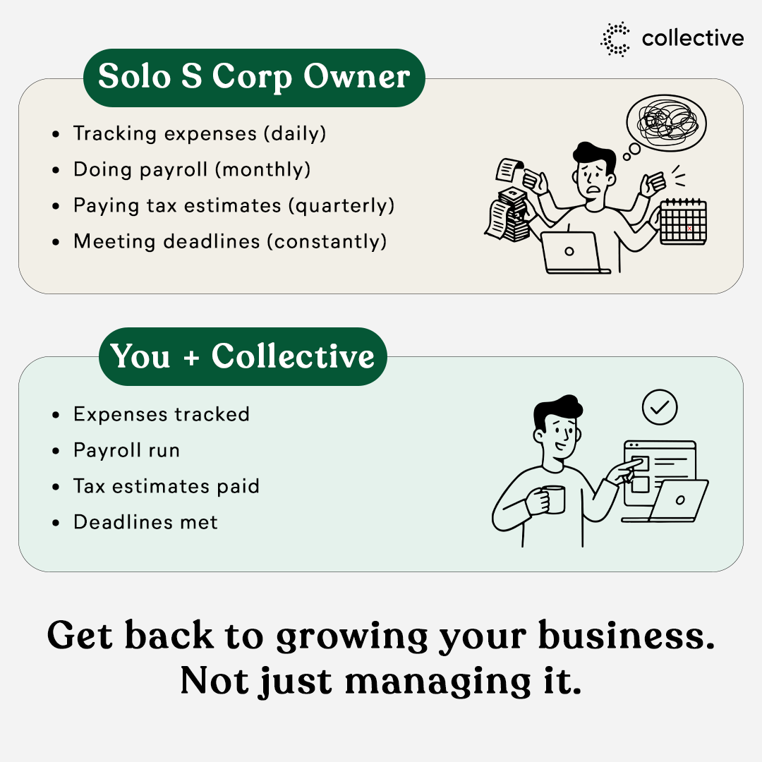 Collective Facebook ad: Stop Overpaying in Self-Employment Taxes