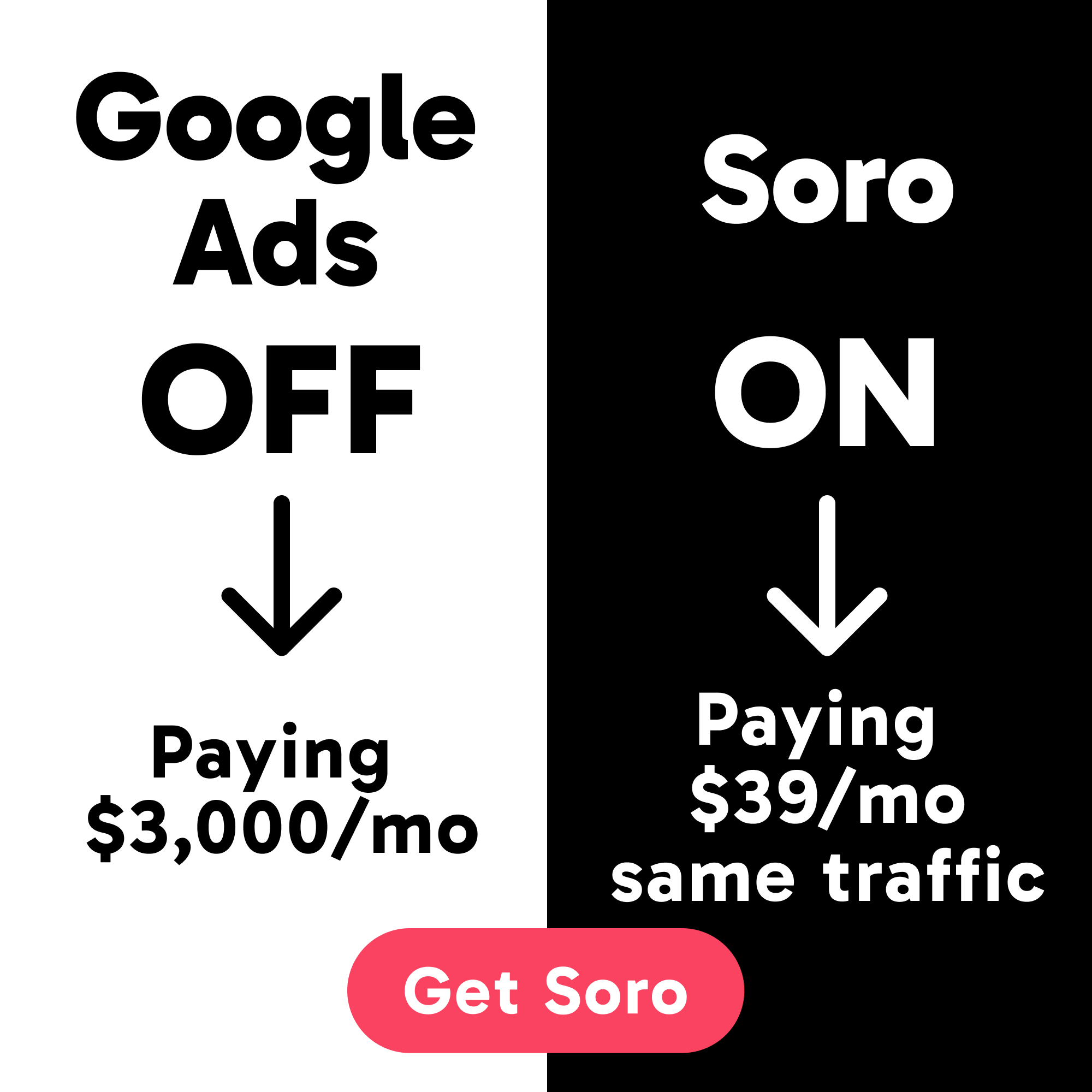 Soro SEO Facebook ad