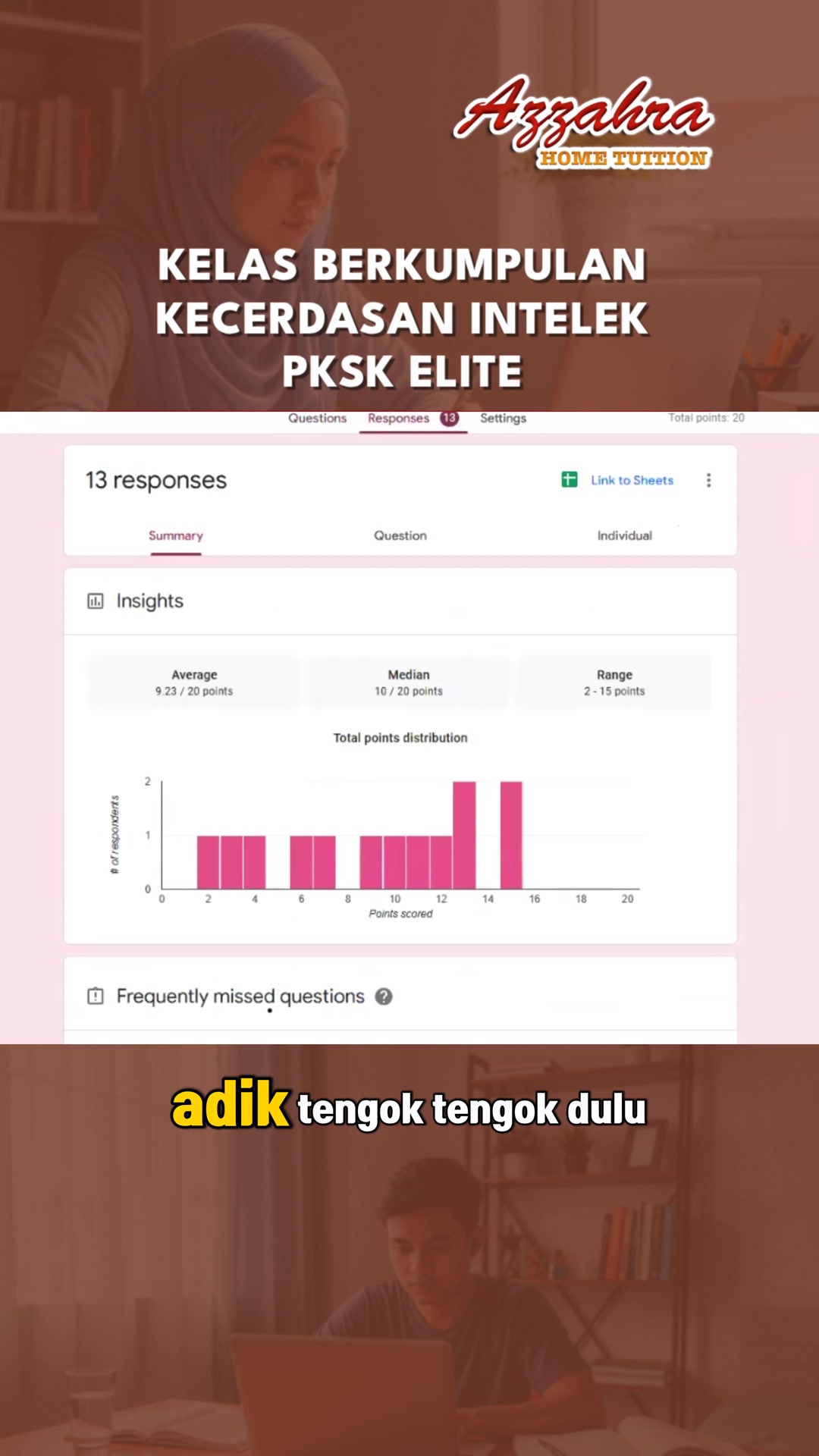 Azzahra Home Tuition HQ Facebook ad: PART 1, Kecerdasan Intelek PKSK Elite Tahun 6