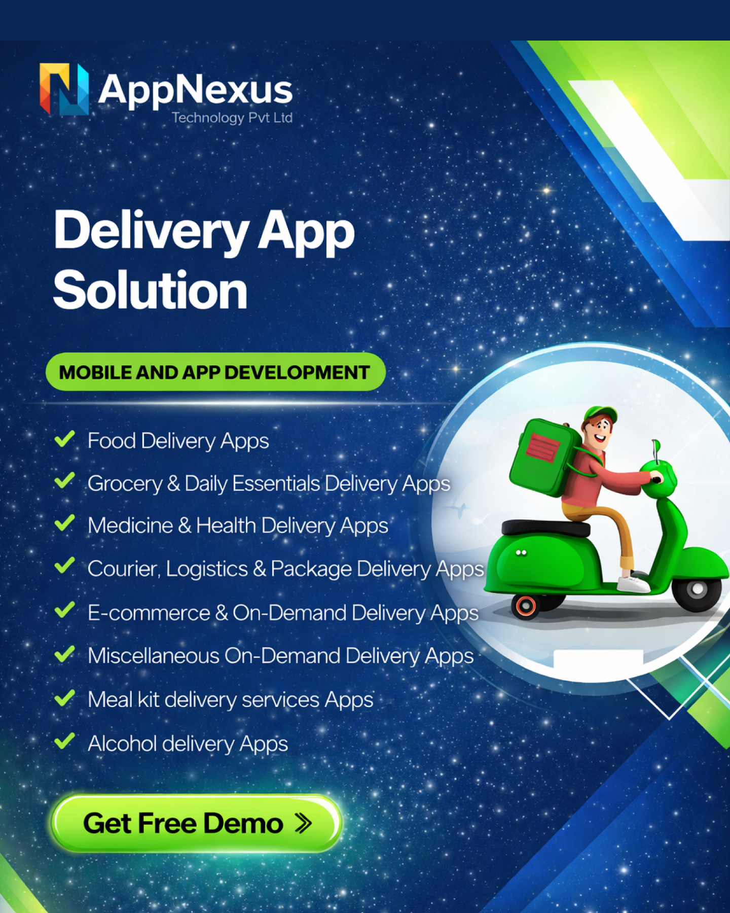 AppNexus Technology Facebook ad