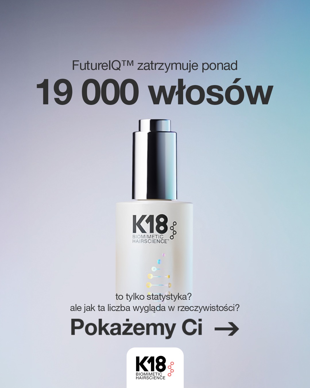 K18 - profesjonalne kosmetyki fryzjerskie Facebook ad: FutureIQ pozwala Ci zyskać nawet 19 000 włosów…