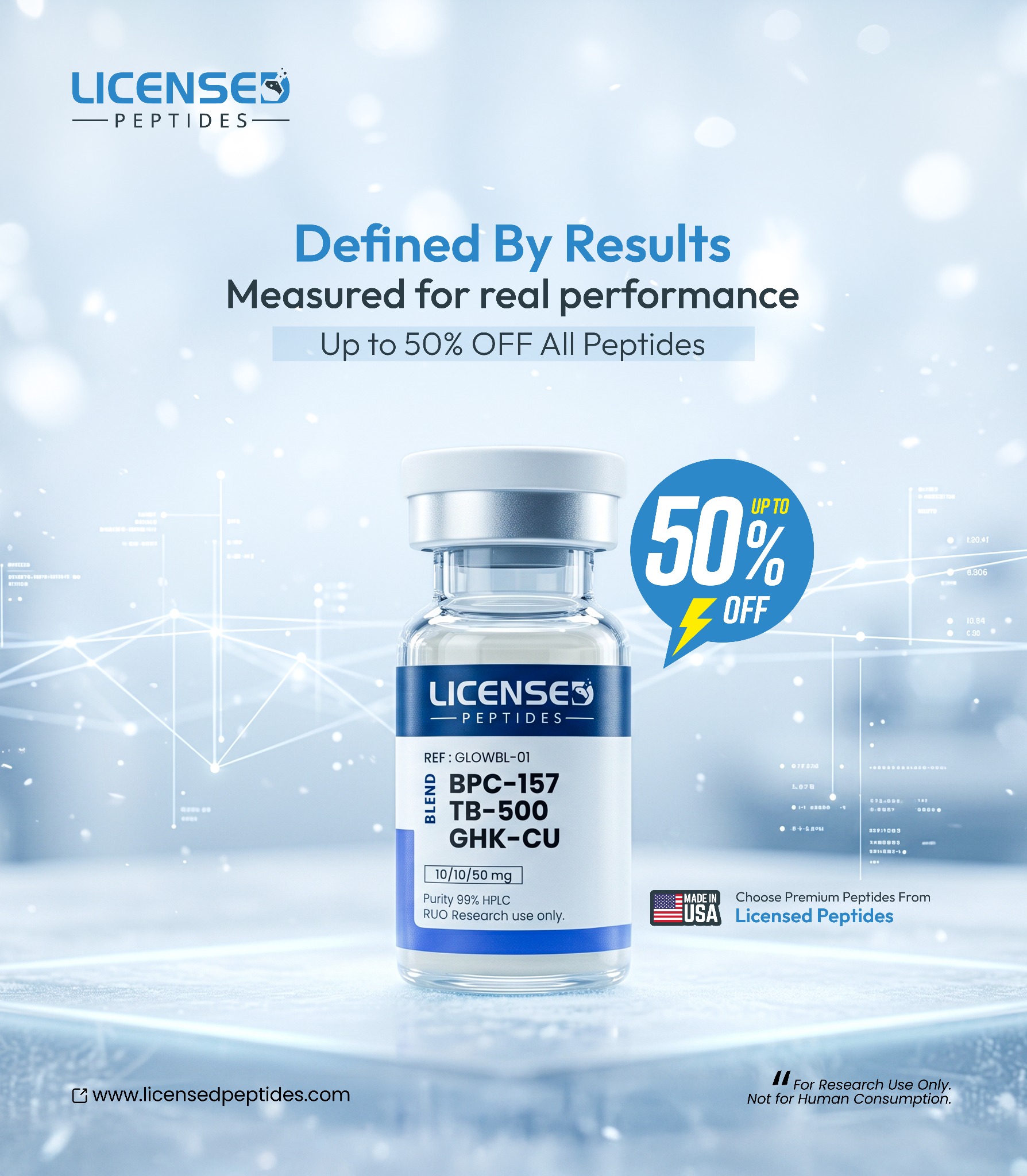 LicensedPeptides.com Facebook ad