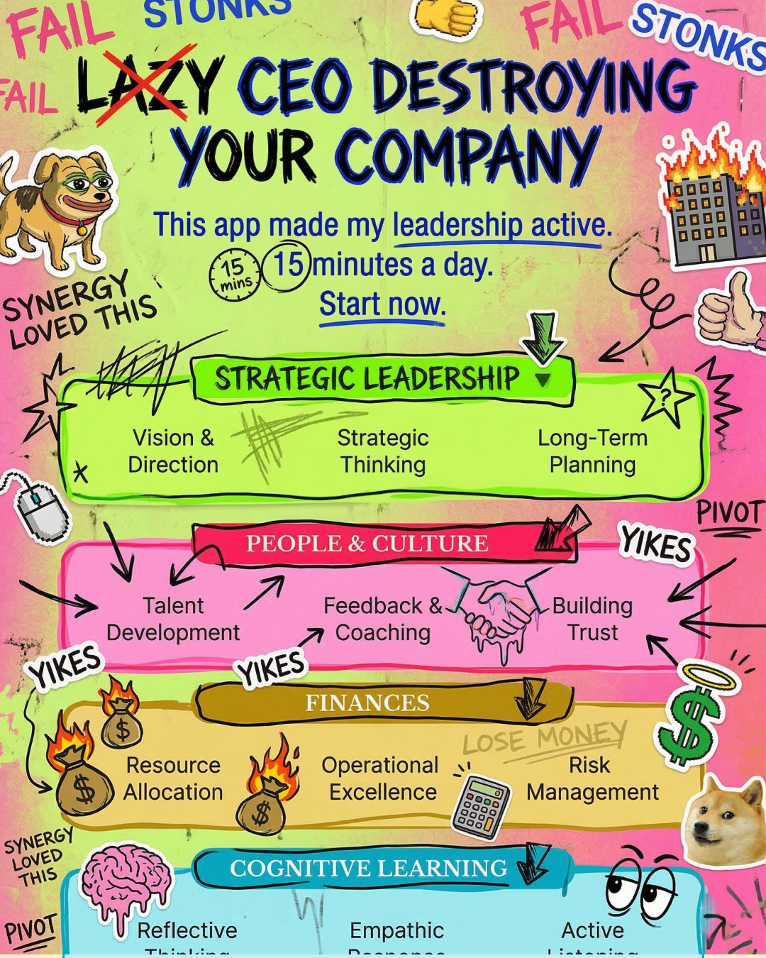 Headway App Facebook ad