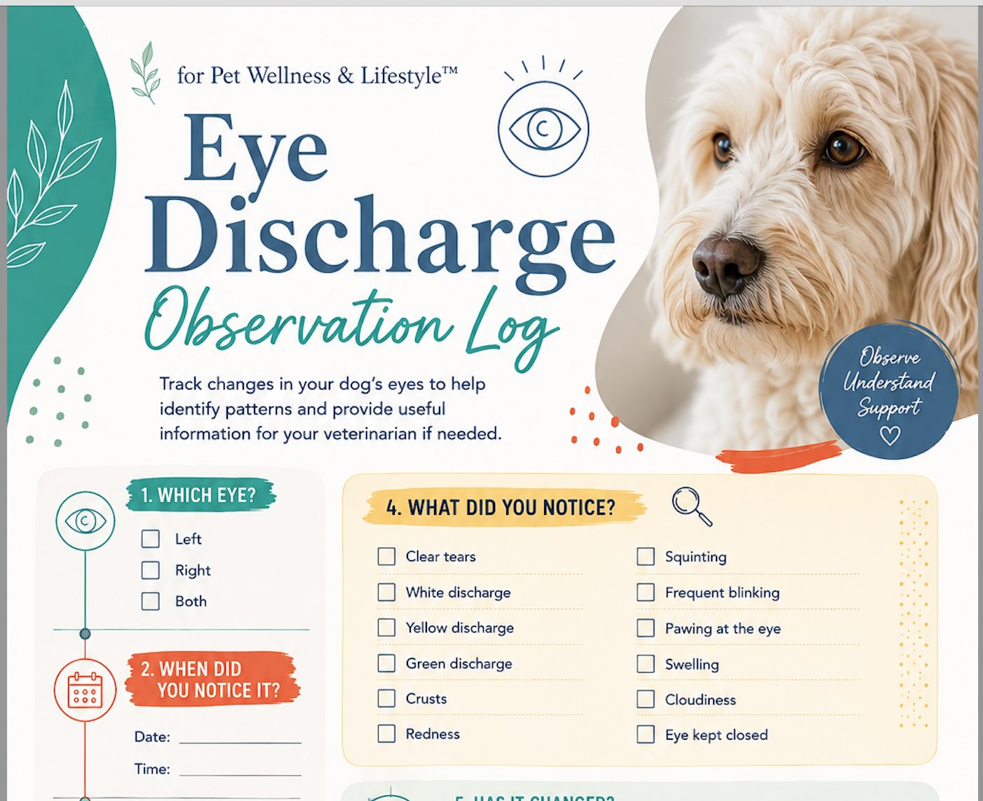 Pet Wellness & Lifestyle Facebook ad: Pet Wellness & Lifestyle Guides