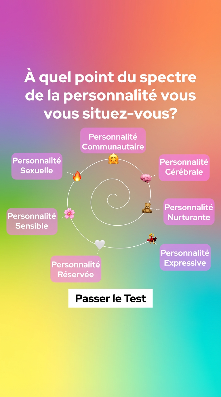 Personality Type Facebook ad