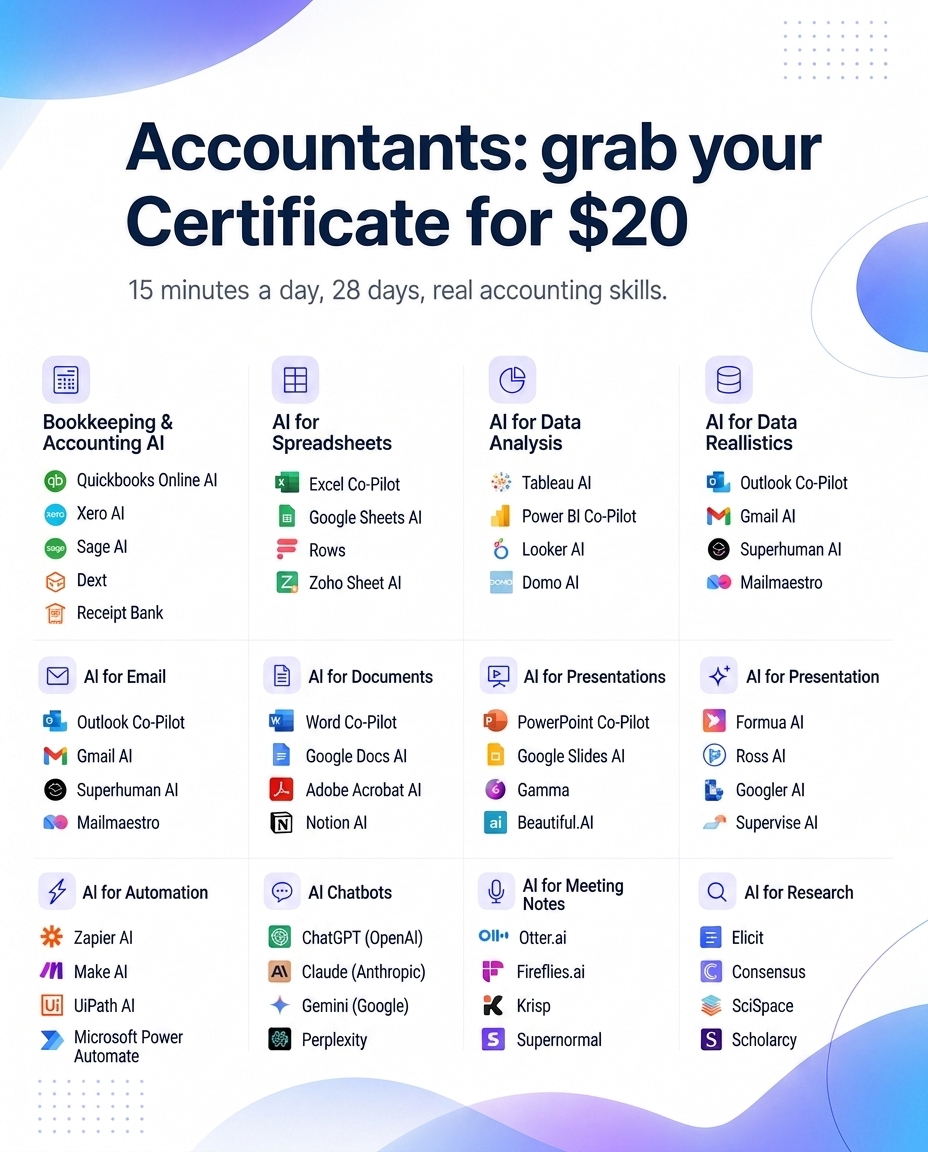 AI Made Simple Facebook ad