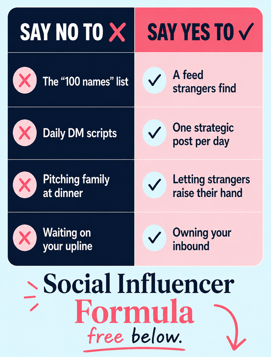 Beach Boss Influencers Facebook ad