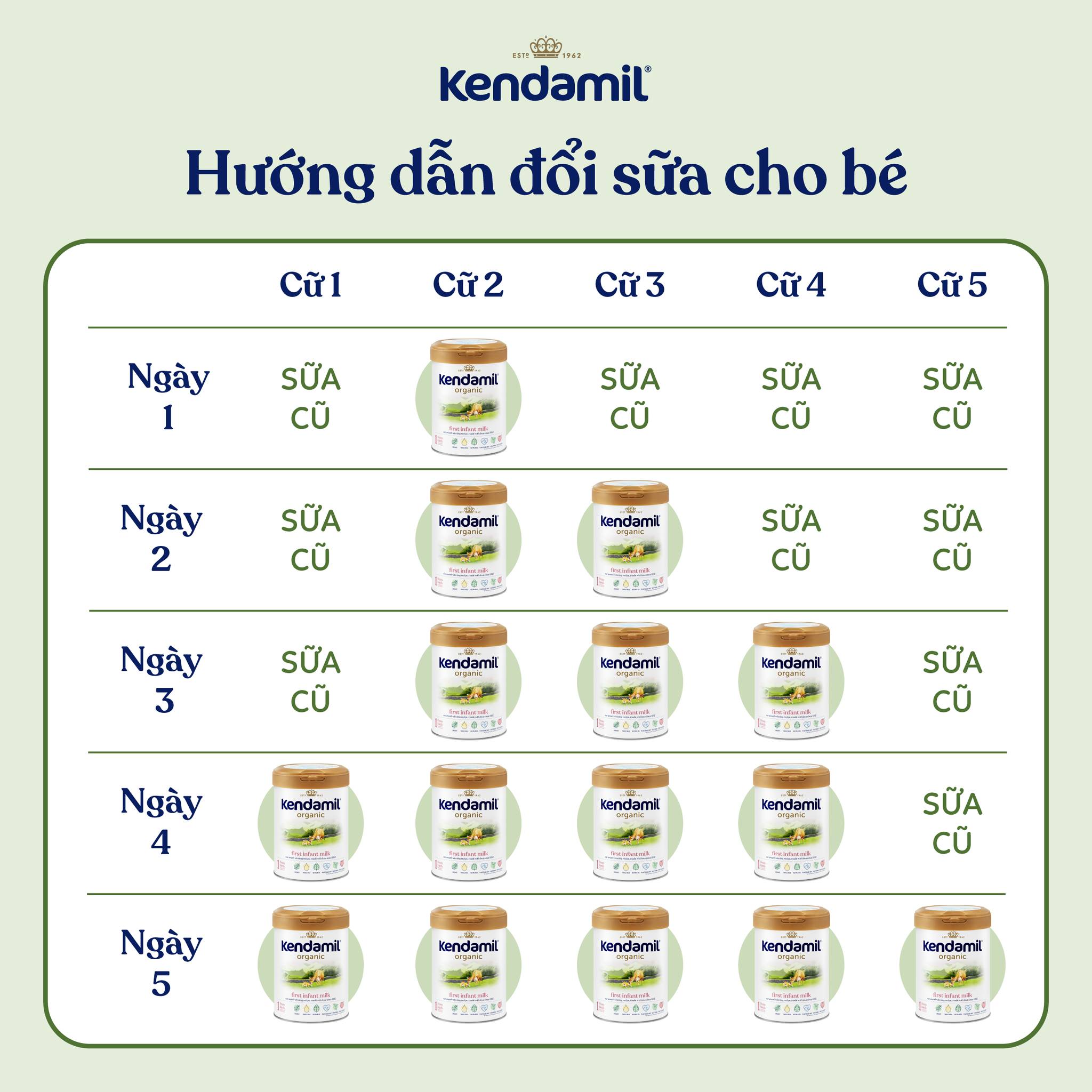 Kendamil Việt Nam  Facebook ad