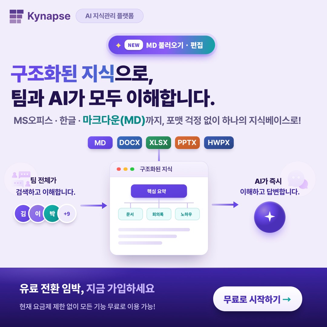 사이냅소프트 Facebook ad: Kynapse - AI-Powered Knowledge Connection for Your Team
