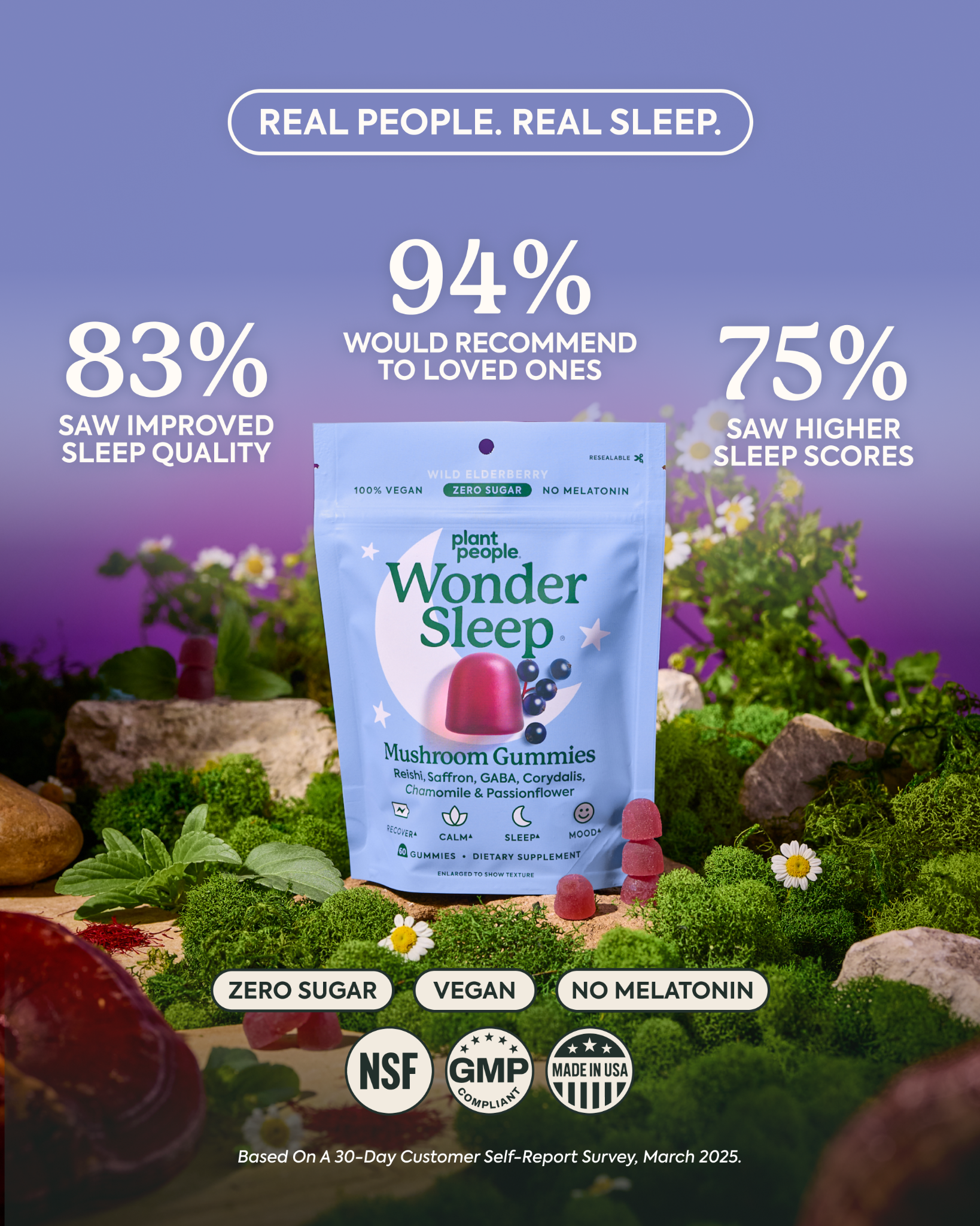 Plant People Facebook ad
