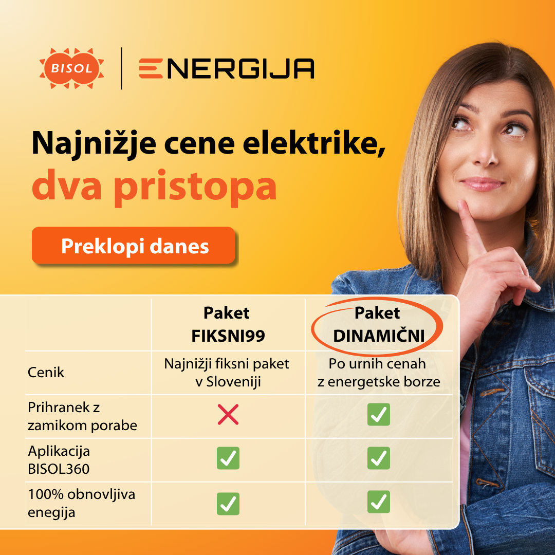 BISOL Energija Facebook ad