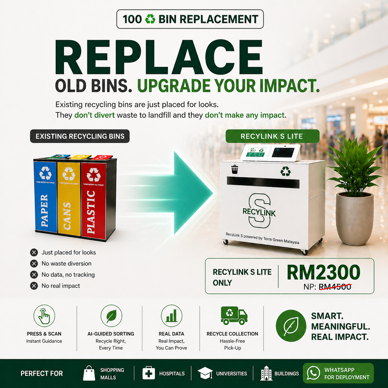 Terra Green - By Our Planet 2049 Facebook ad: Chat with us