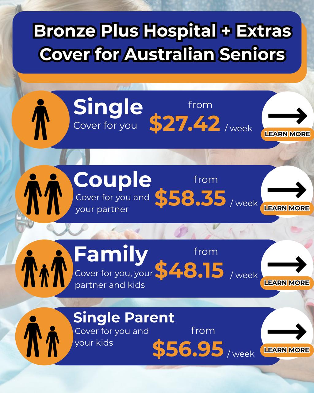 Australian Senior Health Insurance Facebook ad