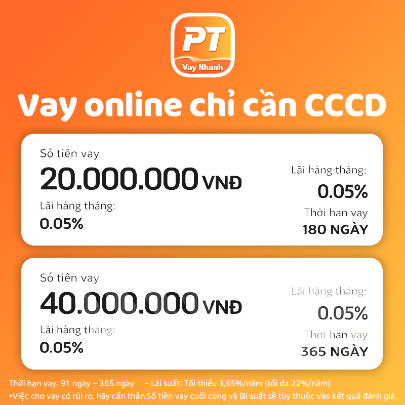 PT Vay Nhanh B Facebook ad: PT Vay Nhanh