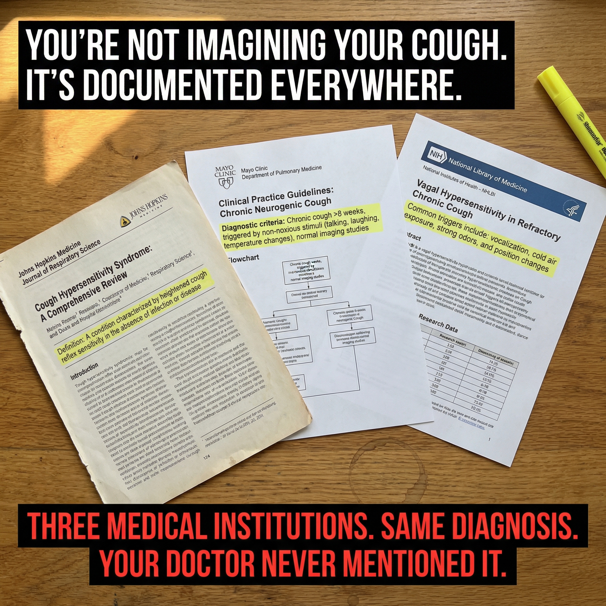 Claire Reynolds Facebook ad: 12.3 Million Americans Have Your Exact Cough. 89% Were…