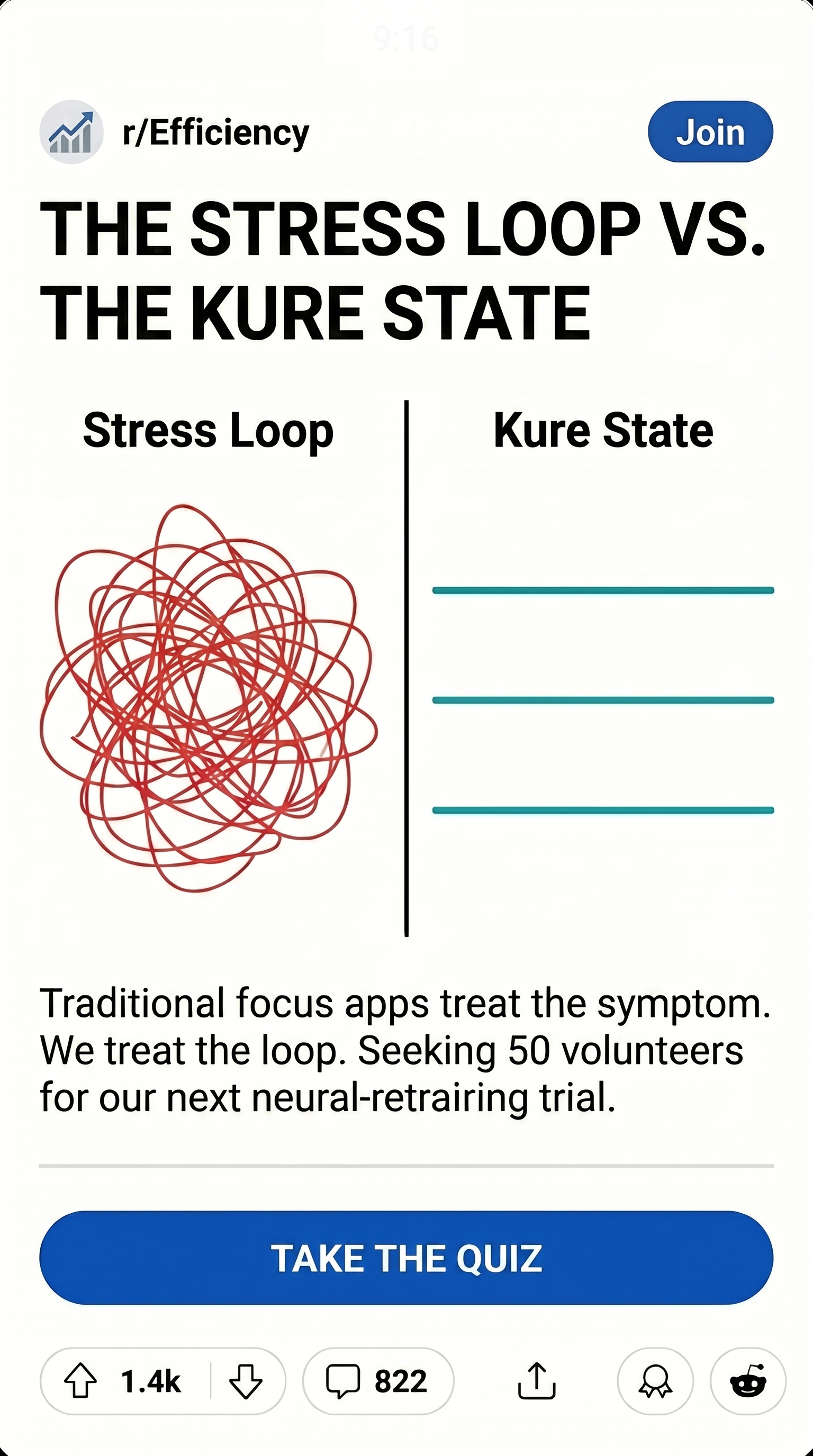Kure for Hypnotherapy Facebook ad