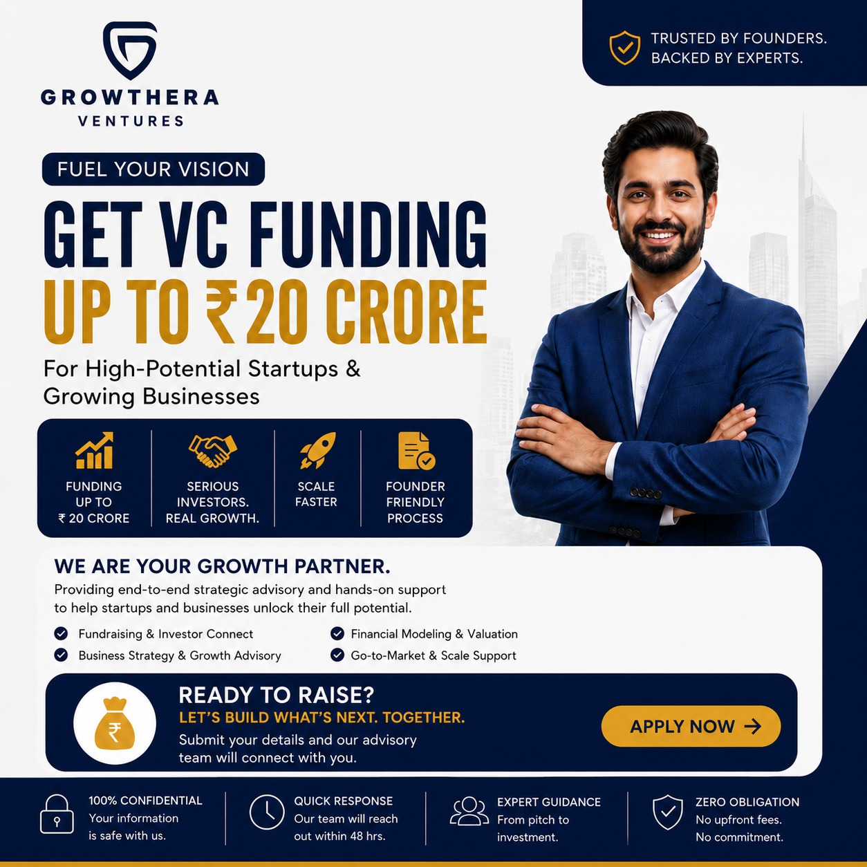 Growthera Services Facebook ad: Scale Your Business With Smart Funding