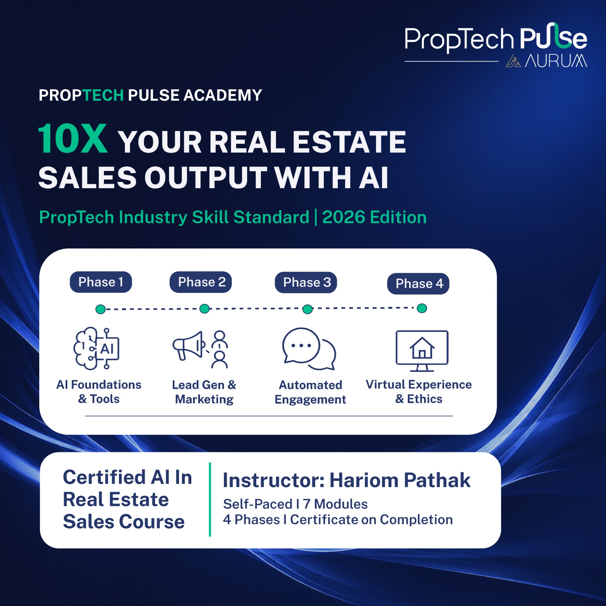 Aurum PropTech Limited Facebook ad: 10X Your Real Estate Sales Output