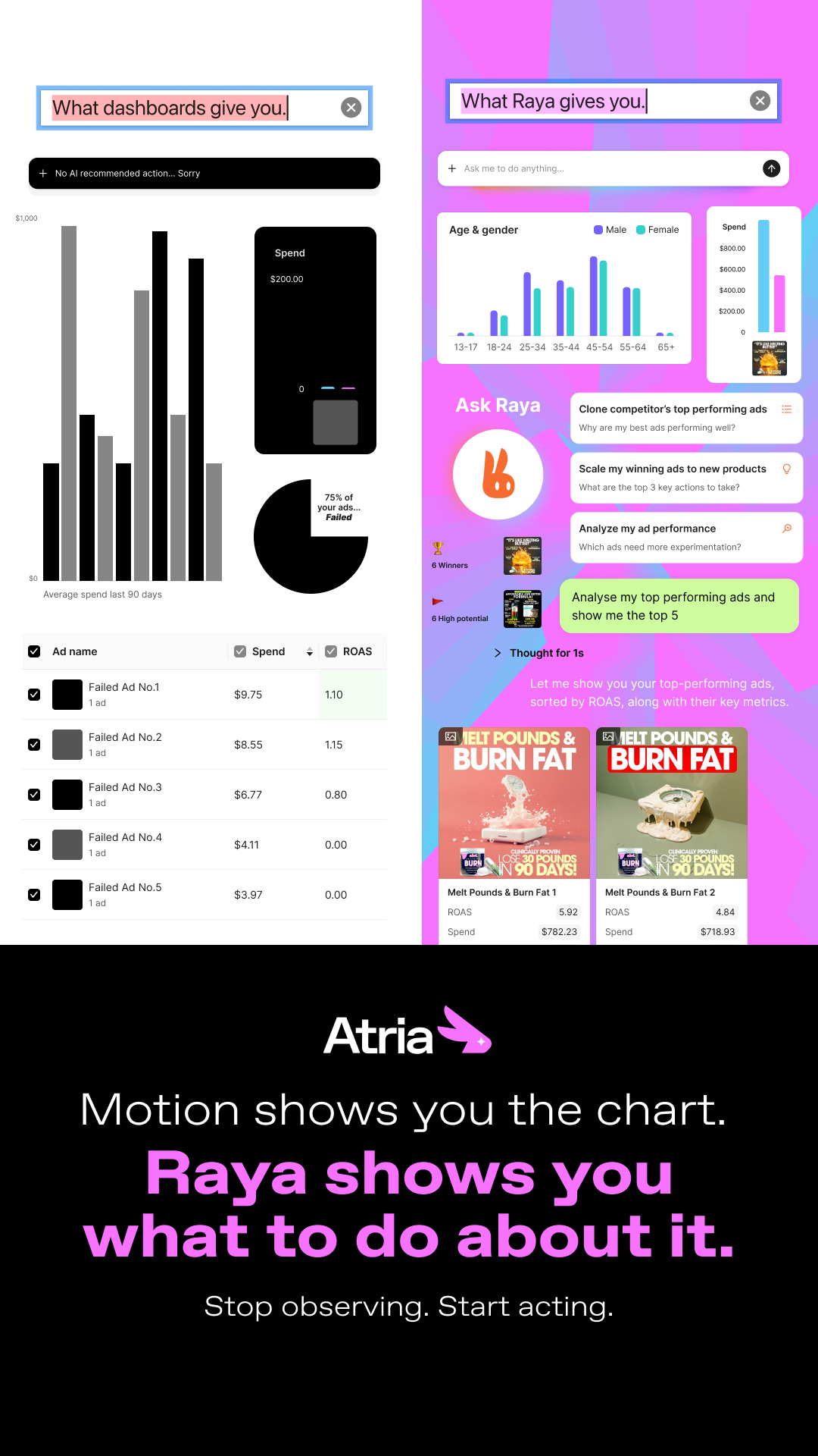 Atria AI Facebook ad