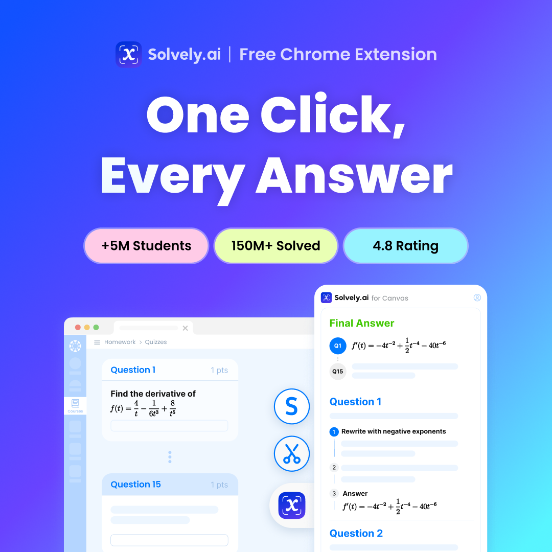 Solvelyapp Facebook ad