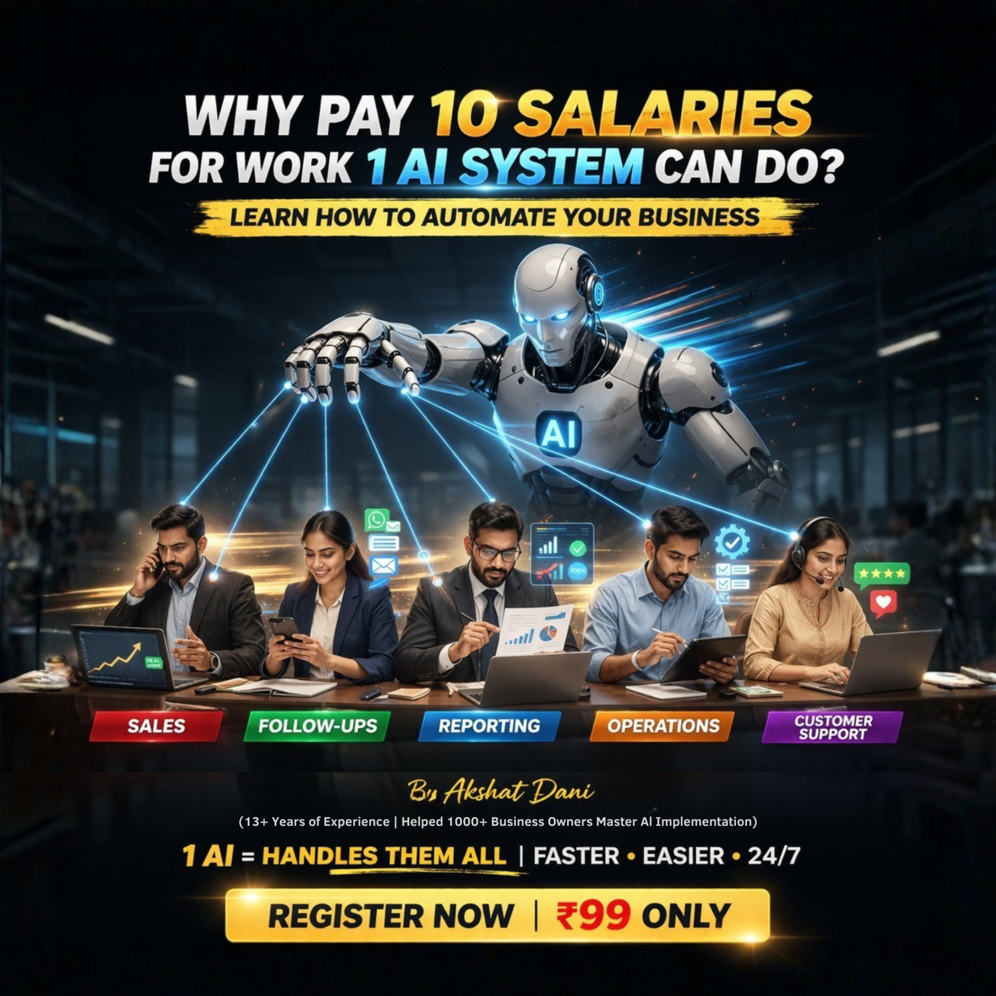 Business Ai Blueprint Facebook ad: Your Business Is Leaking Time. Automation Fixes It.