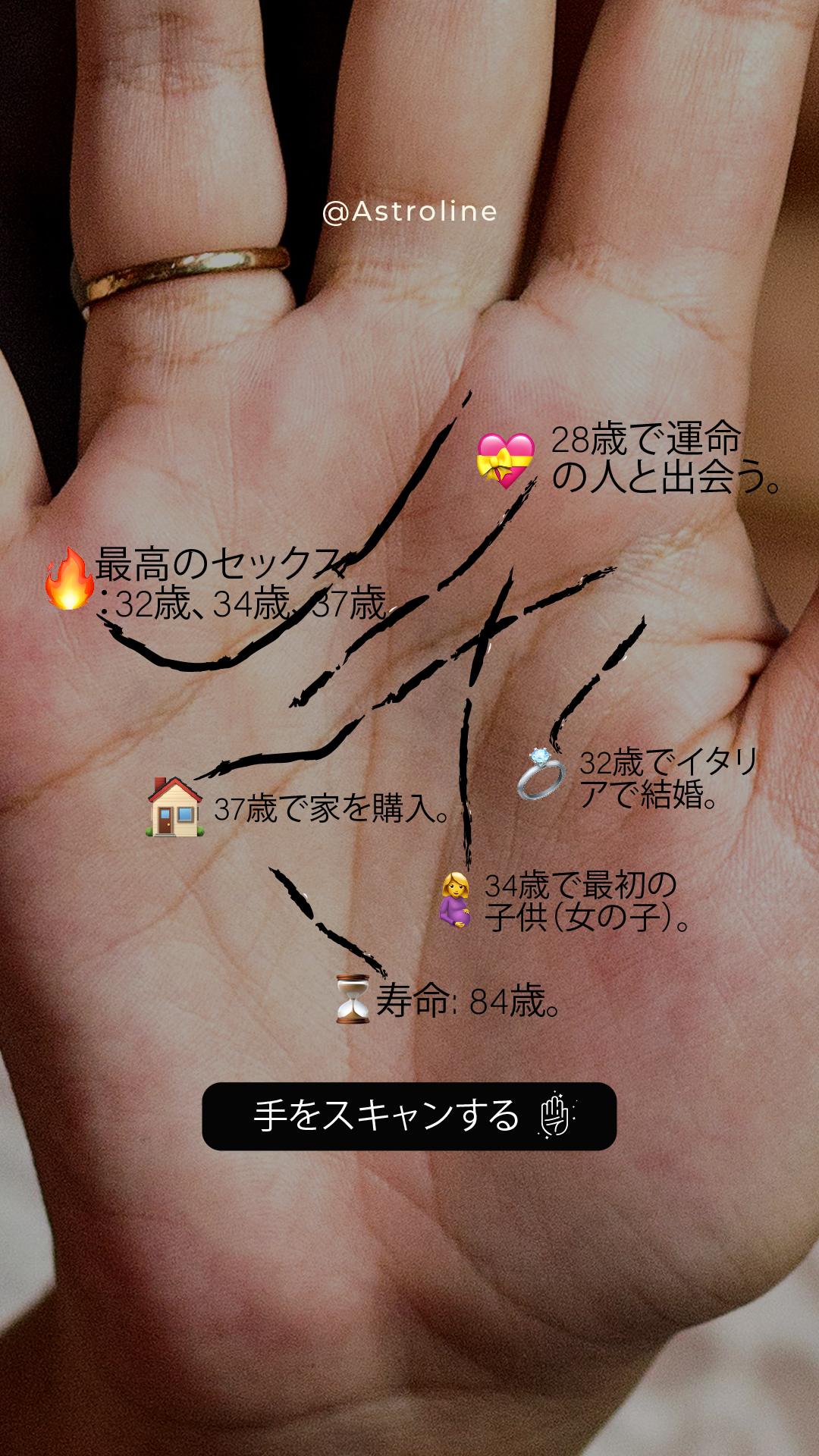 Palm reading insights Facebook ad