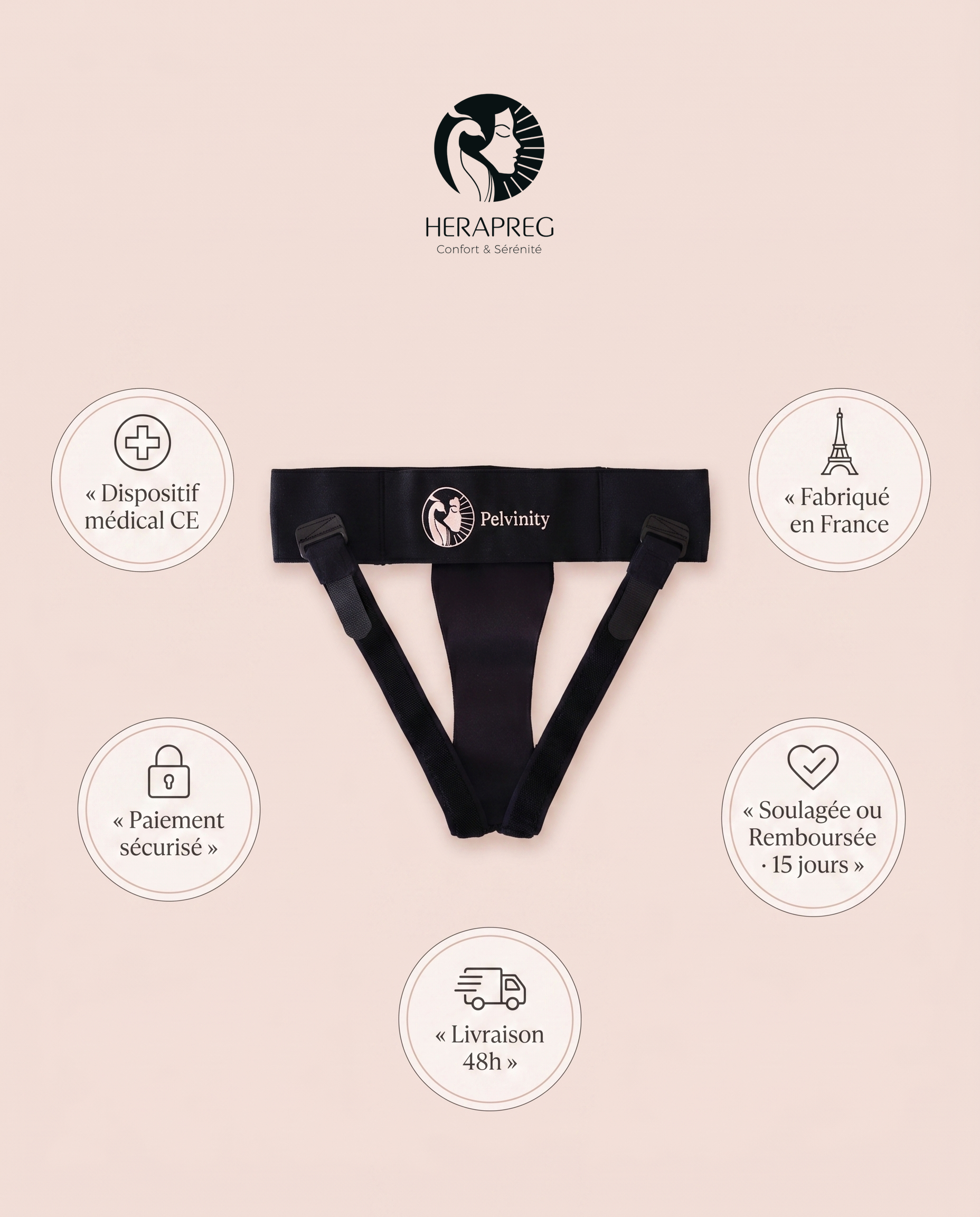 Herapreg Facebook ad: Découvrir Pelvinity