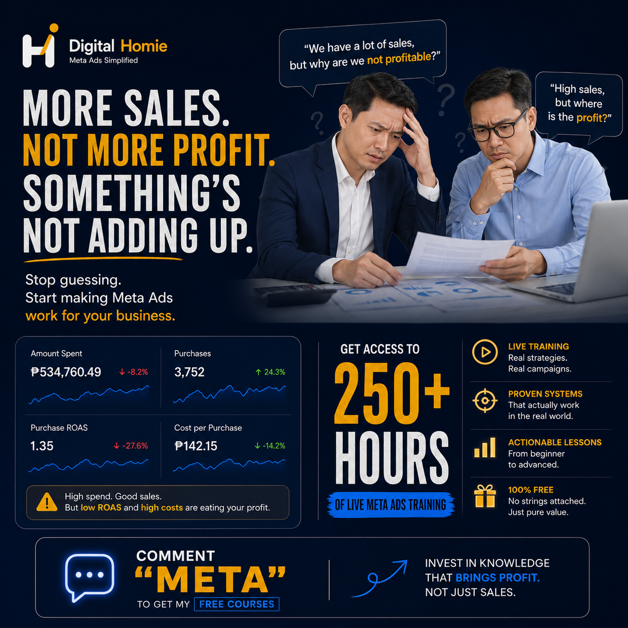 Digital Homie Facebook ad: 250+ Hours of Meta Ads Training - FREE