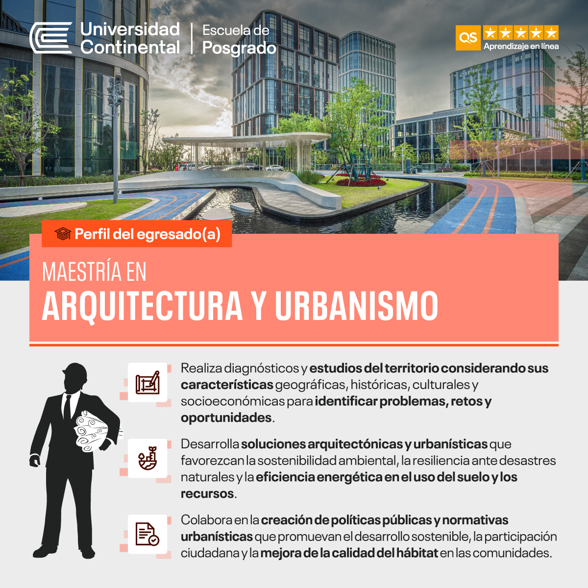Universidad Continental Posgrado Facebook ad