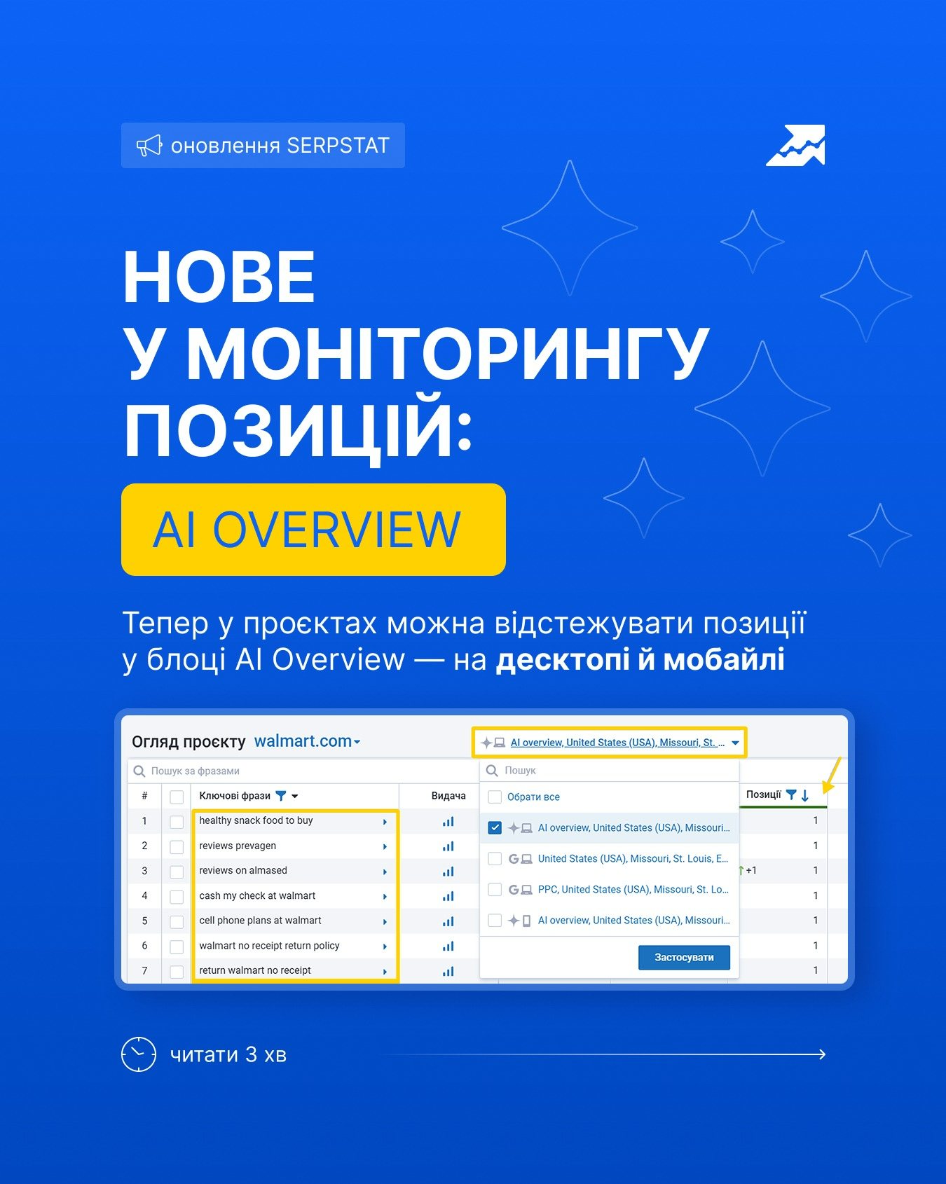 Serpstat Facebook ad