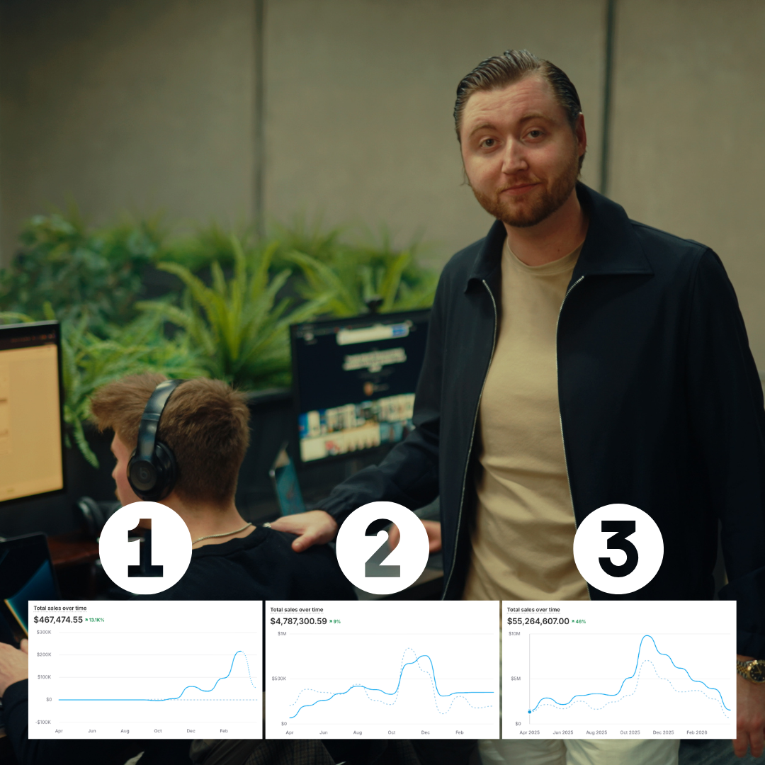 Chase Chappell Facebook ad