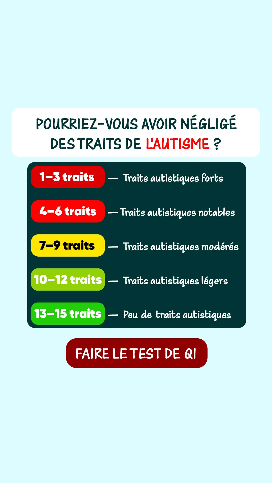International IQ test Facebook ad
