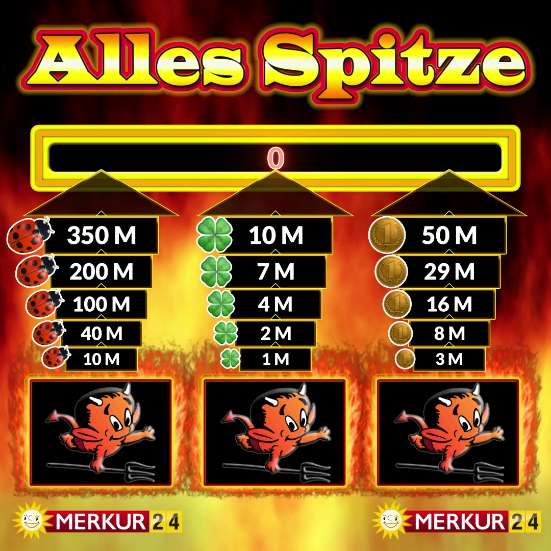 Merkur 24 Deutschland Facebook ad