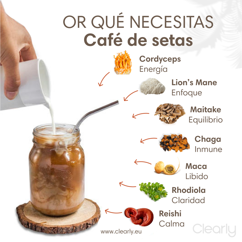Café de Setas Facebook ad: 30 días de prueba sin riesgo, Energía total, sin bajones