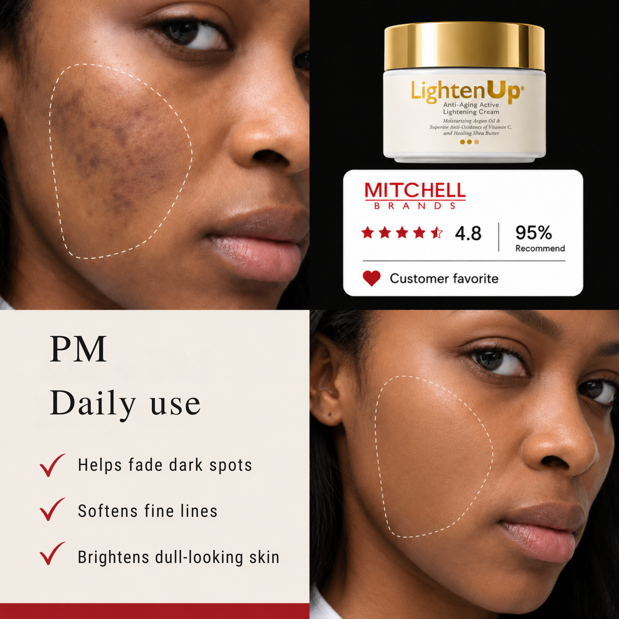 Mitchell Brands Facebook ad