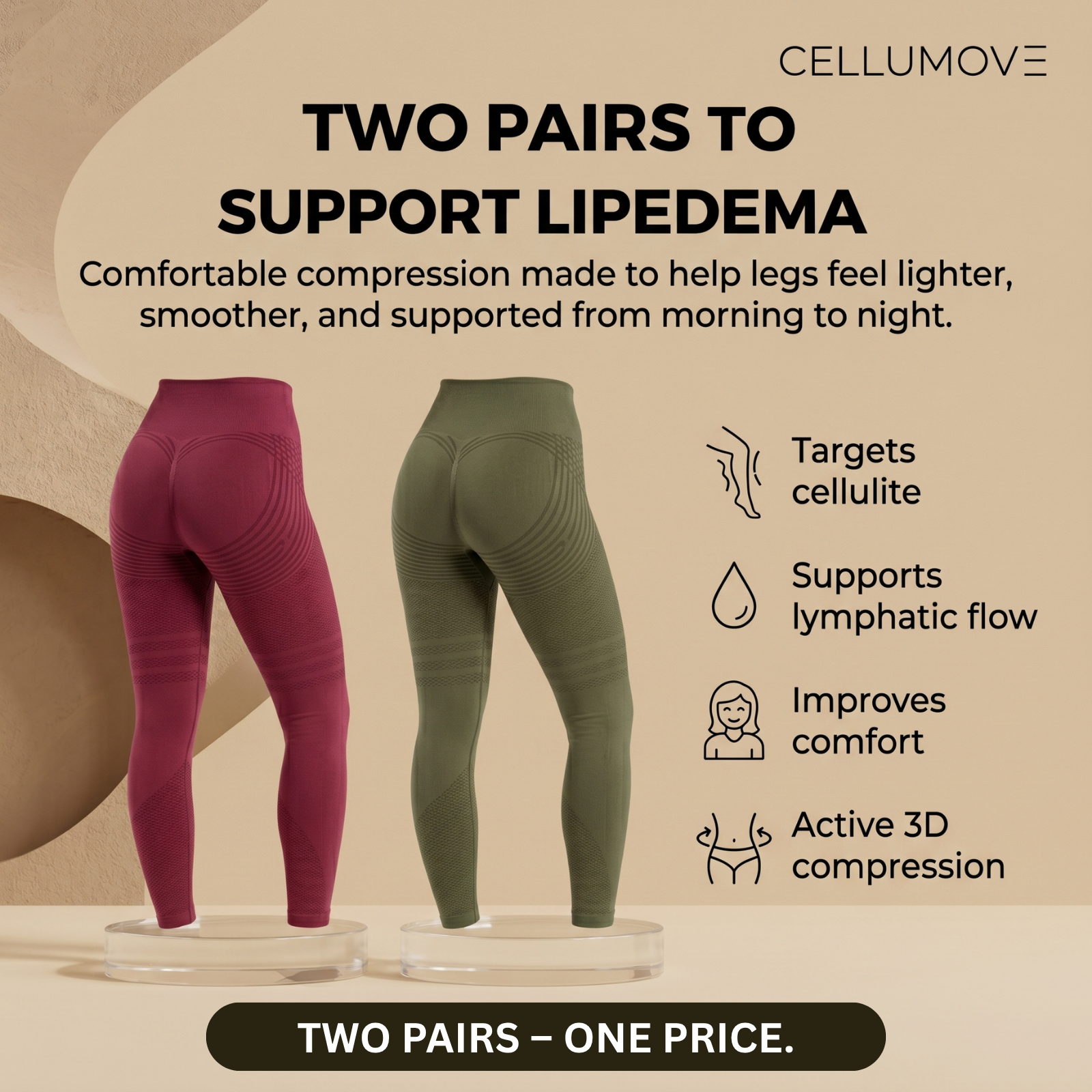 Cellumove UK Facebook ad