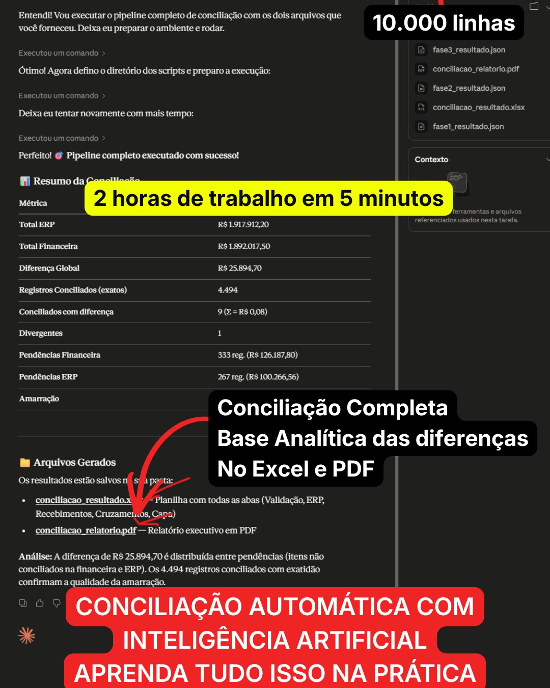 Guarda Lucro Facebook ad: Conciliações que levam horas… feitas em minutos.