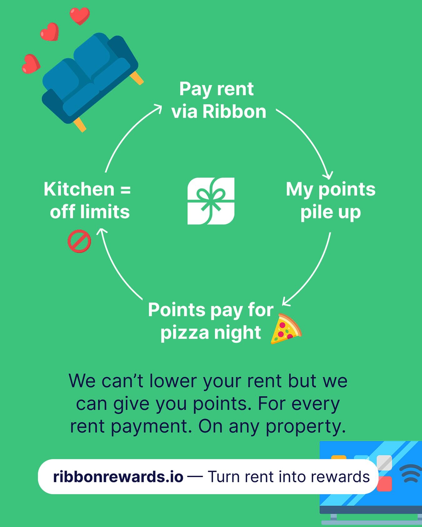 Ribbon Rewards Facebook ad
