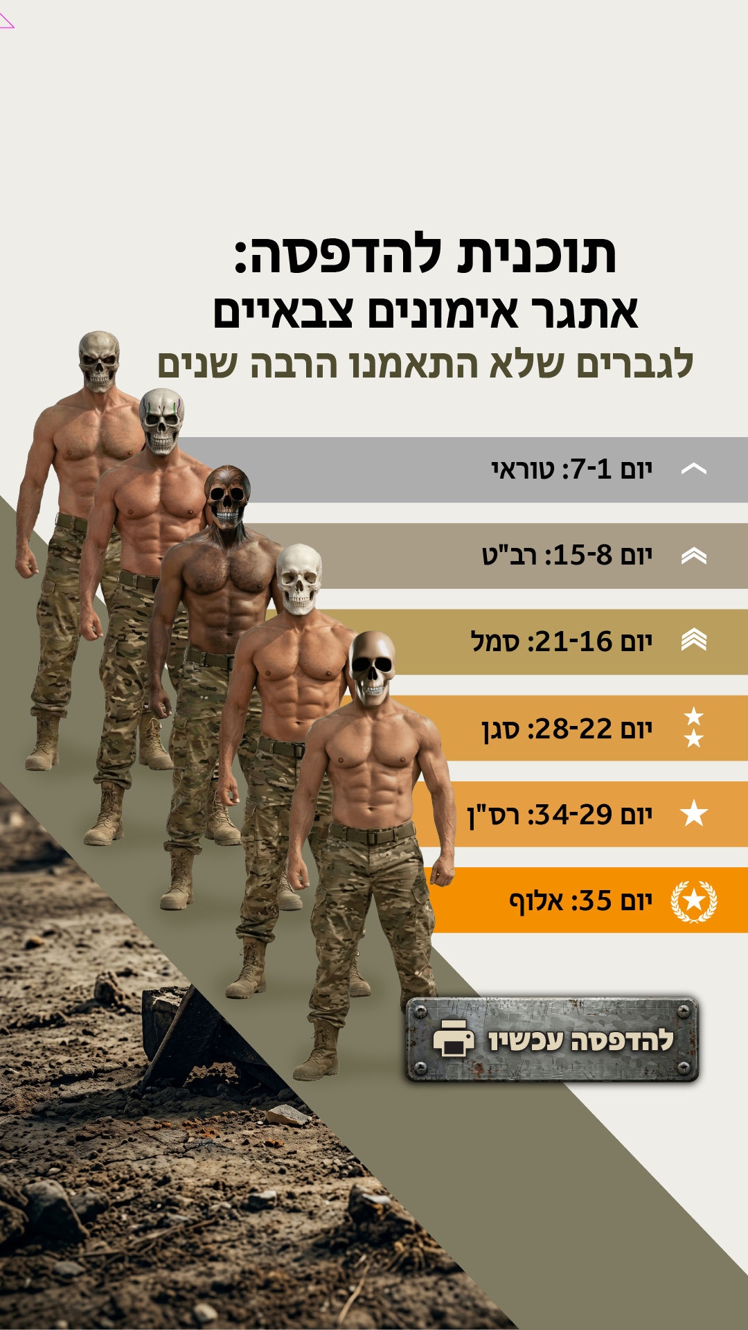 28 Day Challenge Facebook ad