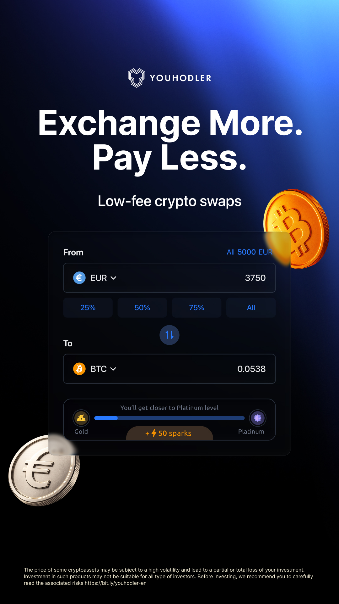 YouHodler World Facebook ad