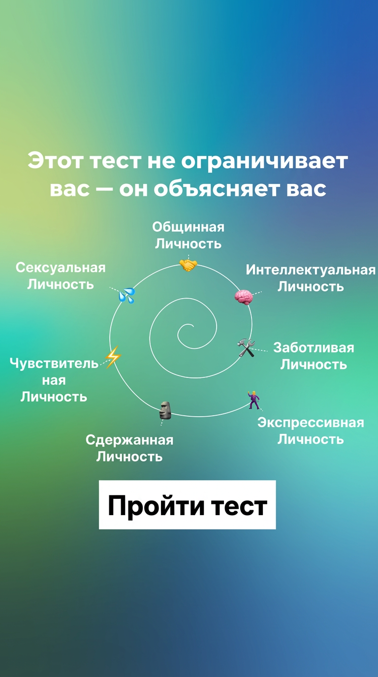 Personality Type Facebook ad