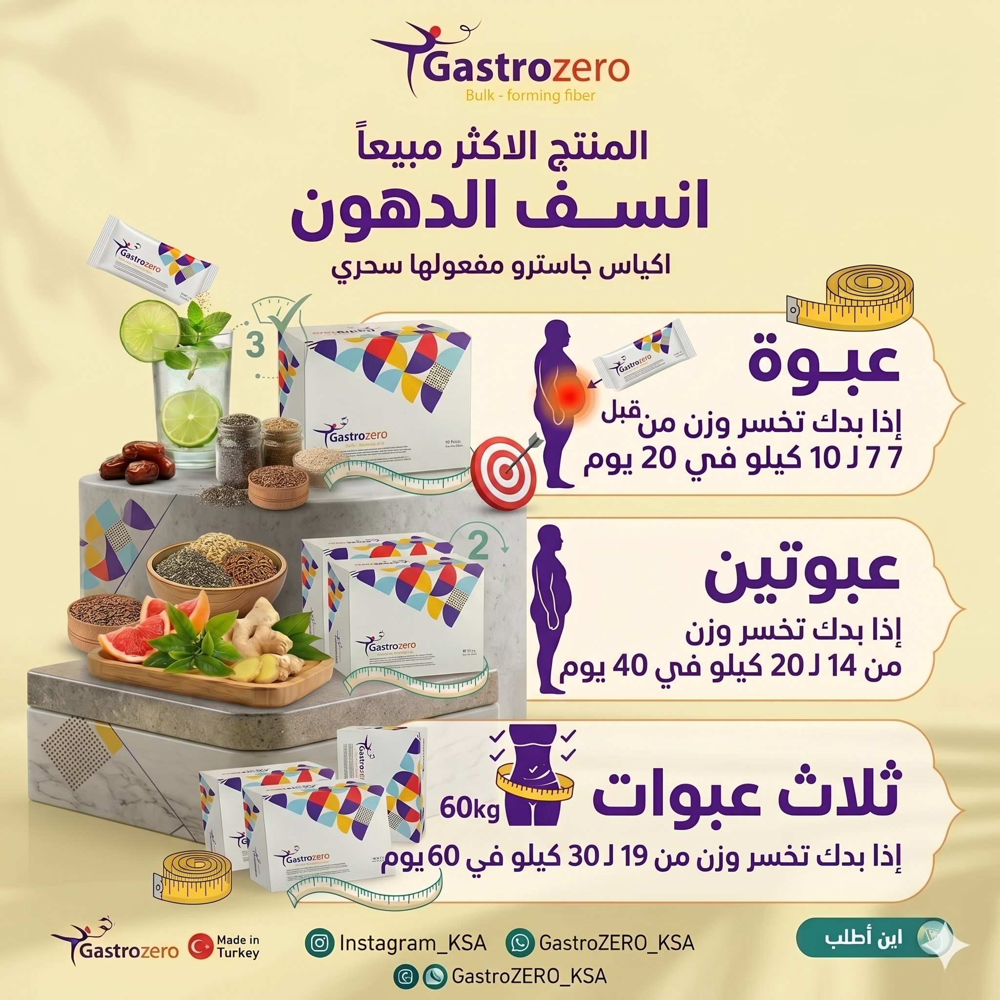 Eqama-kw Facebook ad