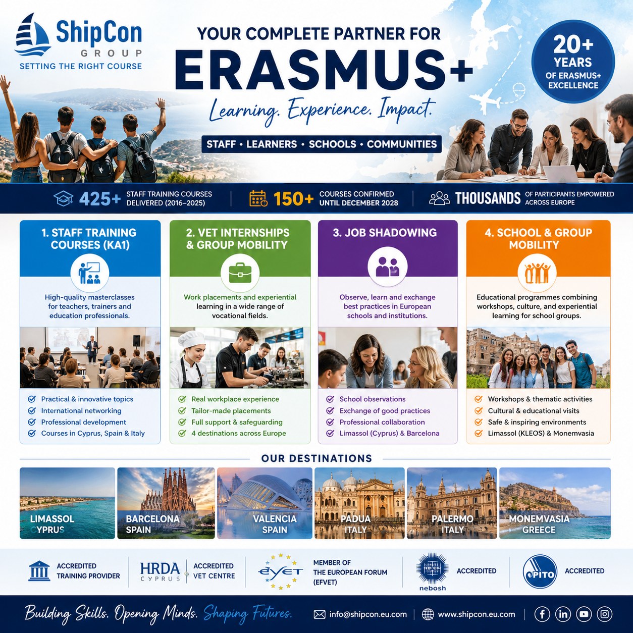 ShipCon Facebook ad: ShipCon Group | Erasmus+ Training Courses, VET Placements…