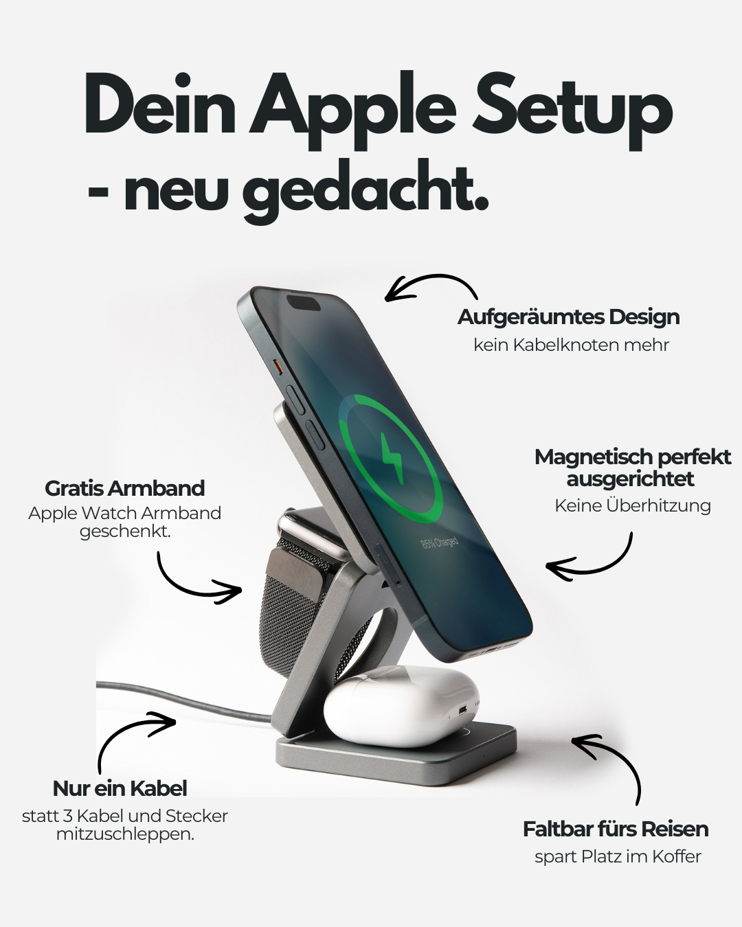 Glomos.de Facebook ad